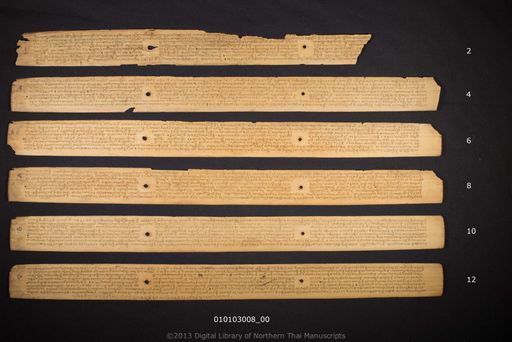 Atthakathā mātikā (อตฺถกถามาติกา)