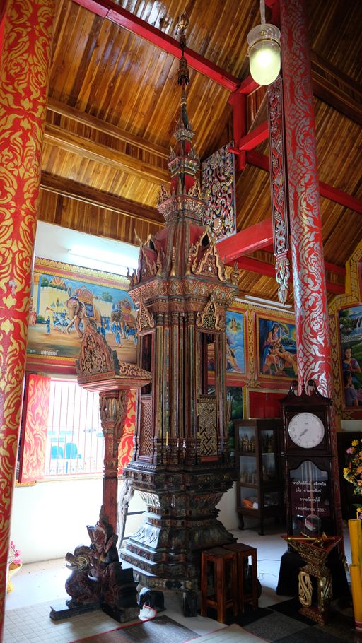 Wat Tun Tai (Mueang District)