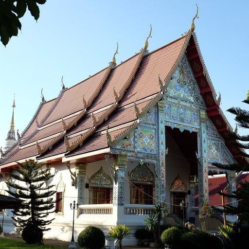 Wat Mueang Mo (Mueang District)