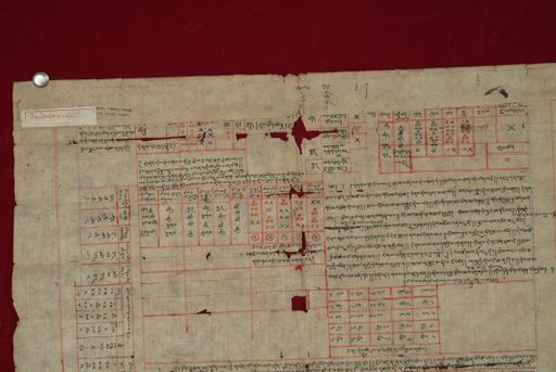 Library of Tibetan Works and Archives (LTWA) ID 4145 (0985_LTWA_197)
