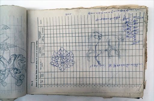 Ikonographie (Kahlen_0076)