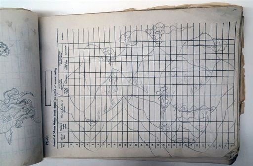 Ikonographie (Kahlen_0087)