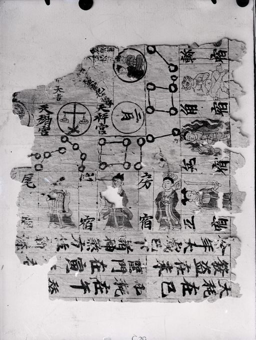 C 50: Bruckstück eines chinesischen astrologischen Kalenders mit Bezeichnung der Nakṣatras-Mondhäuser