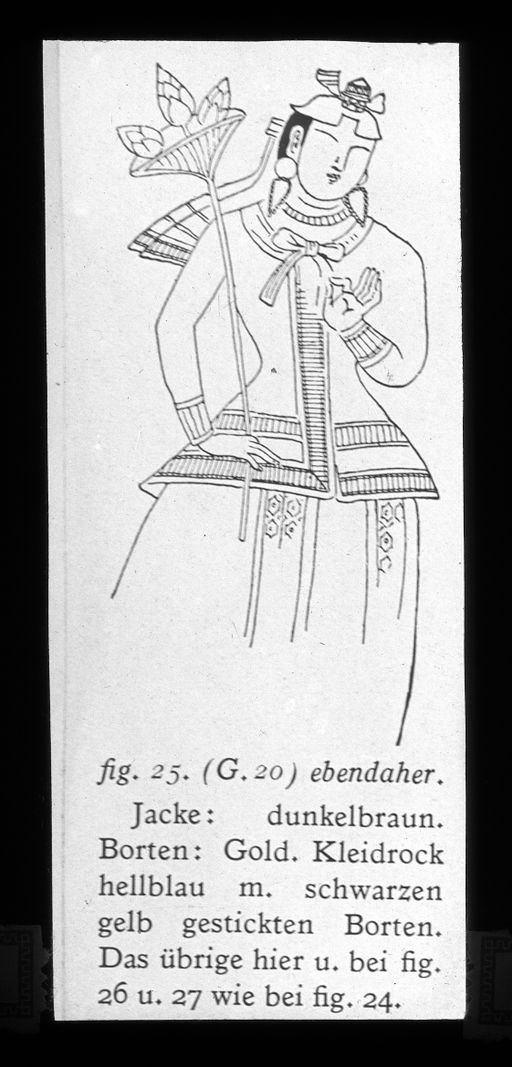 T 246: Zeichnung Grünwedel einer Wandmalerei: Dame mit eng anliegender Jacke