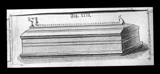 T 369: Vergleichsstück: Germanischer Sarg mit Drachenfigur auf dem Decklel. Aus Müller u. Mothes, Kunst des germanischen Altertums, Leipzig 1877, Band 2, Fig 1173