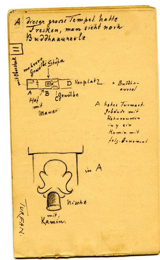 TA 6877 : Diverse Notizen und Zeichnungen (TA_6877-11.jpg)