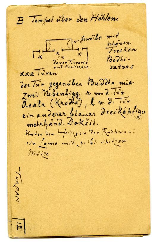 TA 6877 : Diverse Notizen und Zeichnungen (TA_6877-12.jpg)