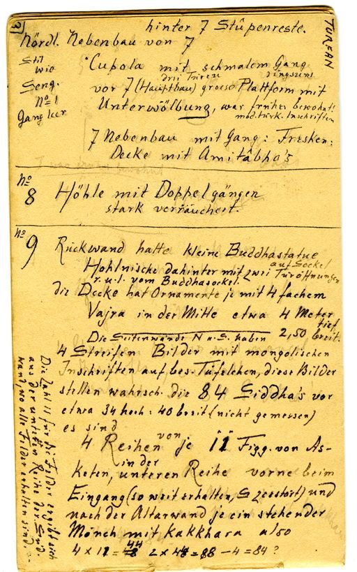 TA 6877 : Diverse Notizen und Zeichnungen