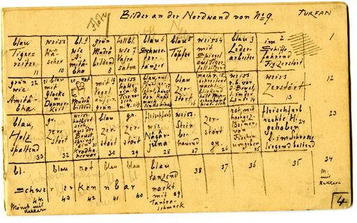 TA 6877 : Diverse Notizen und Zeichnungen (TA_6877-4_Bezeklik_9.jpg)