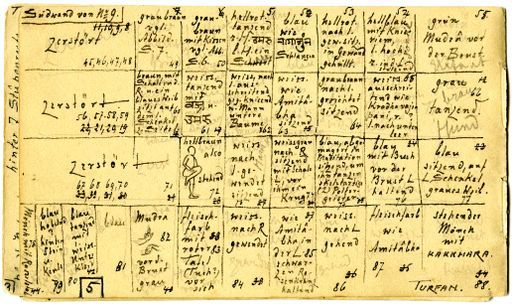 TA 6877 : Diverse Notizen und Zeichnungen (TA_6877-5.jpg)