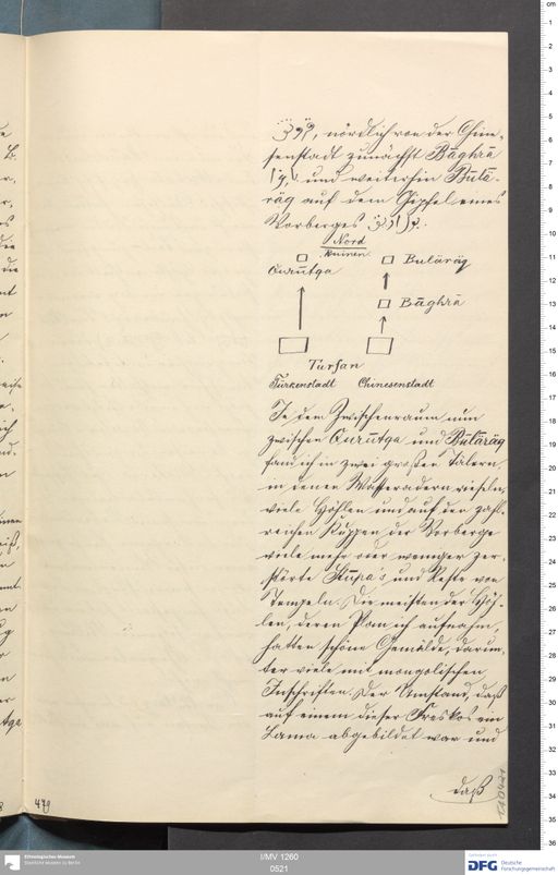 Acta I (Turfan) | (I/MV 1260 0521)