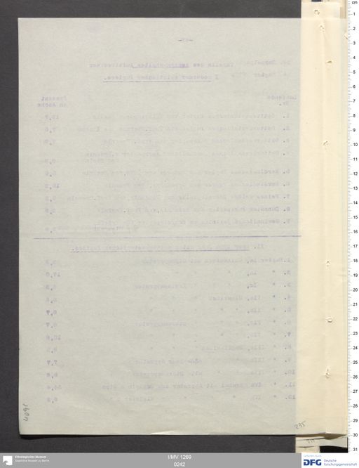 Acta X (Turfan) | (I/MV 1269 0242)