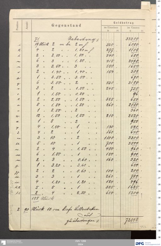 Acta X (Turfan) | (I/MV 1269 0504)
