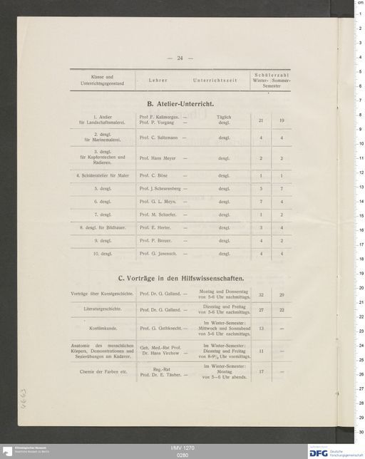 Acta XI (Turfan) | (I/MV 1270 0280)