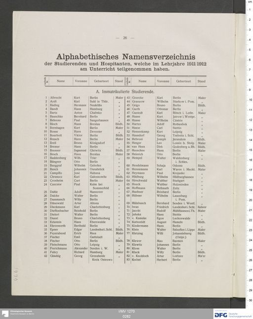 Acta XI (Turfan) | (I/MV 1270 0282)