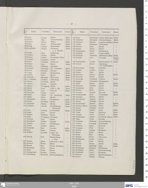 Acta XI (Turfan) | (I/MV 1270 0283)