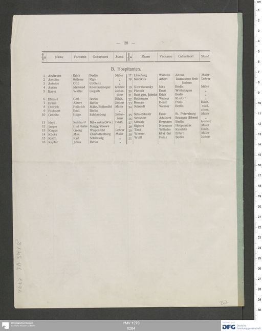 Acta XI (Turfan) | (I/MV 1270 0284)