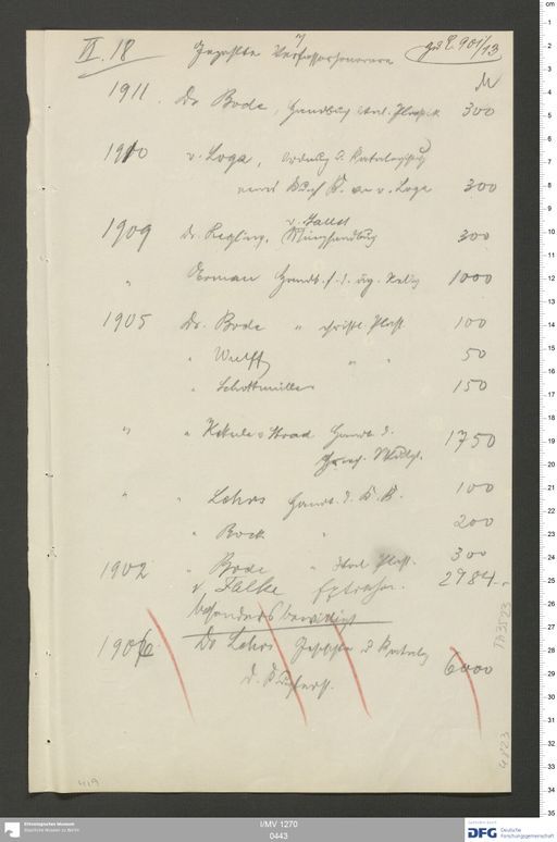 Acta XI (Turfan) | (I/MV 1270 0443)