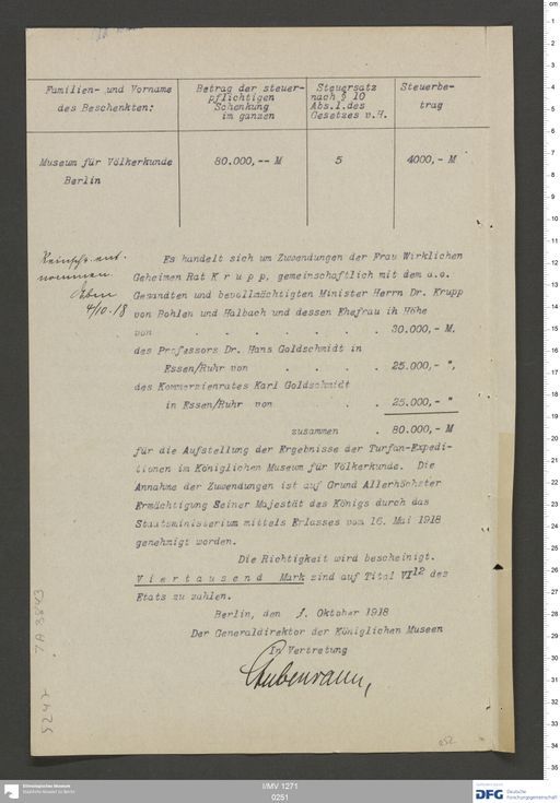 Acta XII (Turfan) | (I/MV 1271 0251)