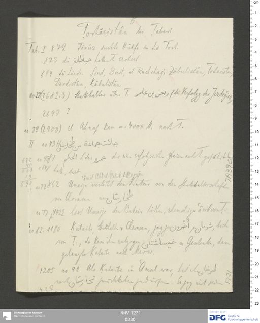 Acta XII (Turfan) | (I/MV 1271 0330)