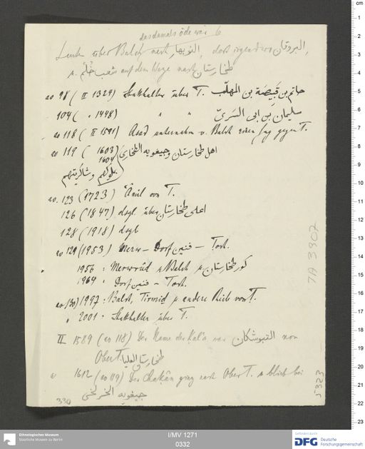 Acta XII (Turfan) | (I/MV 1271 0332)