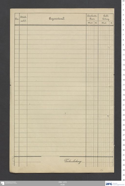 Acta XIII (Turfan) | (I/MV 1272 0129)