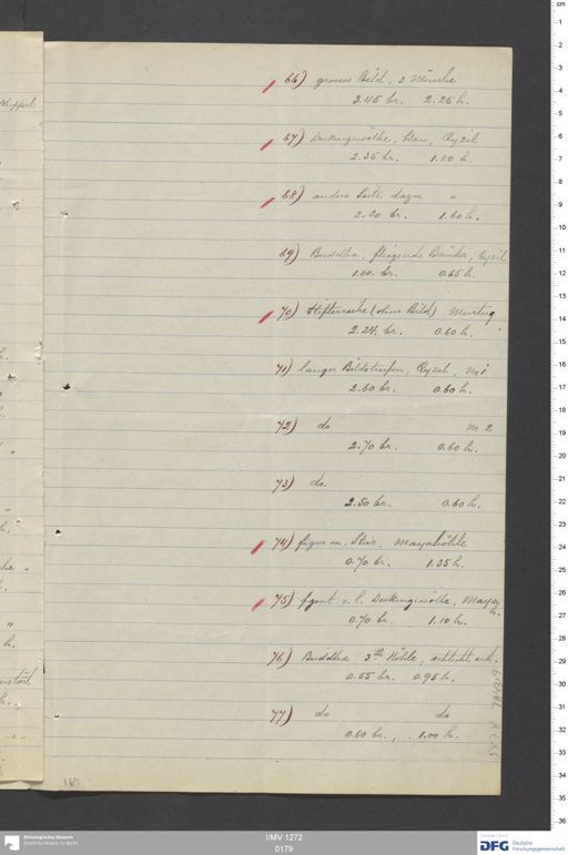 Acta XIII (Turfan) | (I/MV 1272 0179)