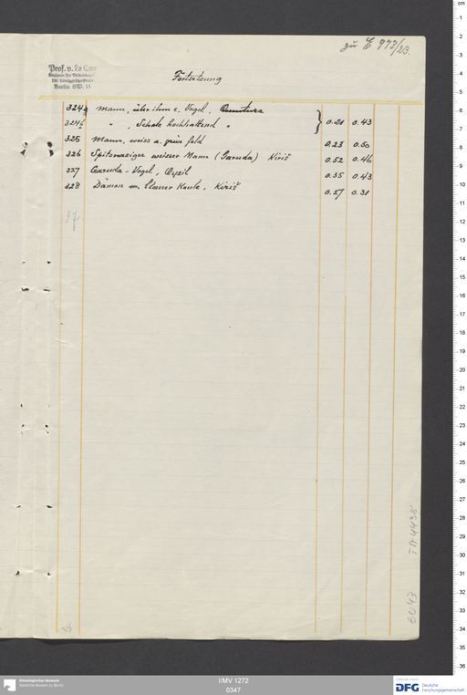 Acta XIII (Turfan) | (I/MV 1272 0347)