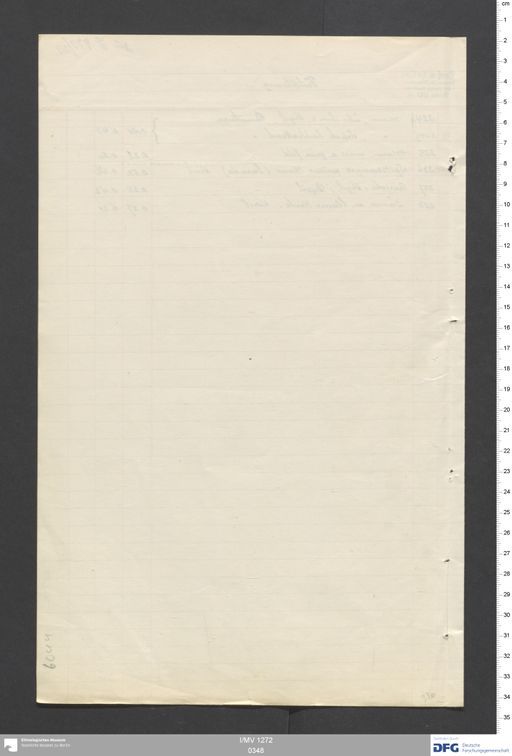 Acta XIII (Turfan) | (I/MV 1272 0348)