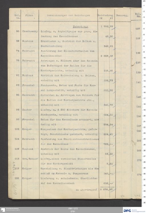 Acta XIII (Turfan) | (I/MV 1272 0781)