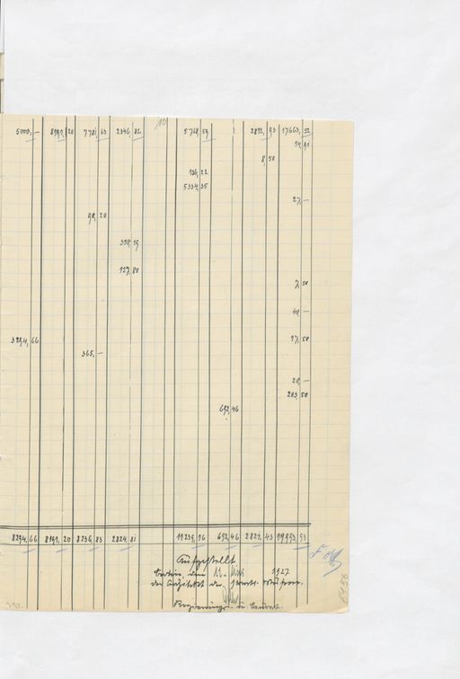 Acta XIII (Turfan) | (alterScan_TA4761)