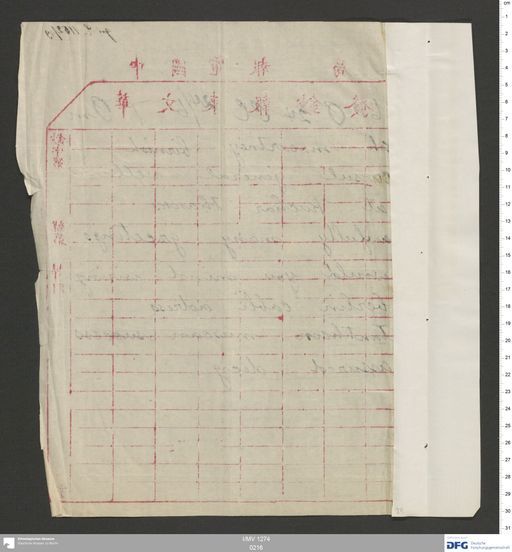 Acta XV (Turfan) | (I/MV 1274 0216)