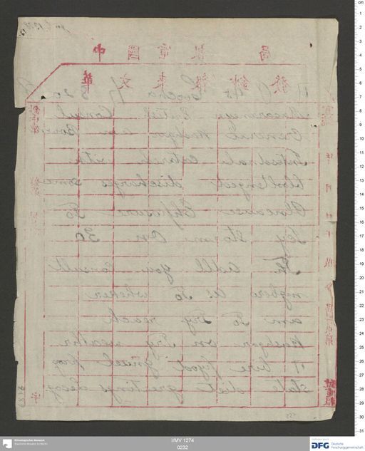 Acta XV (Turfan) | (I/MV 1274 0232)