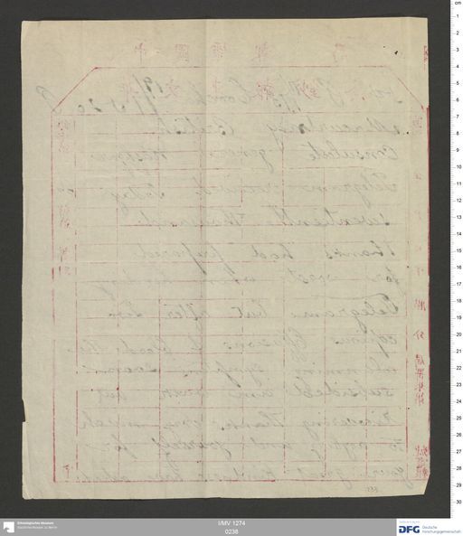 Acta XV (Turfan) | (I/MV 1274 0238)