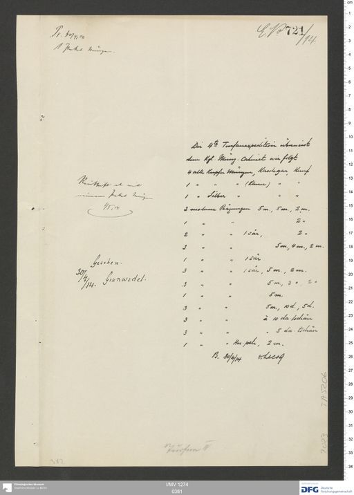 Acta XV (Turfan) | (I/MV 1274 0381)