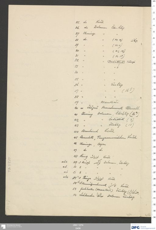 Acta XV (Turfan) | (I/MV 1274 0406)