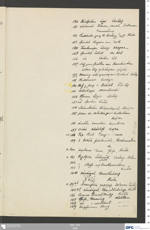 Acta XV (Turfan) | (I/MV 1274 0409)