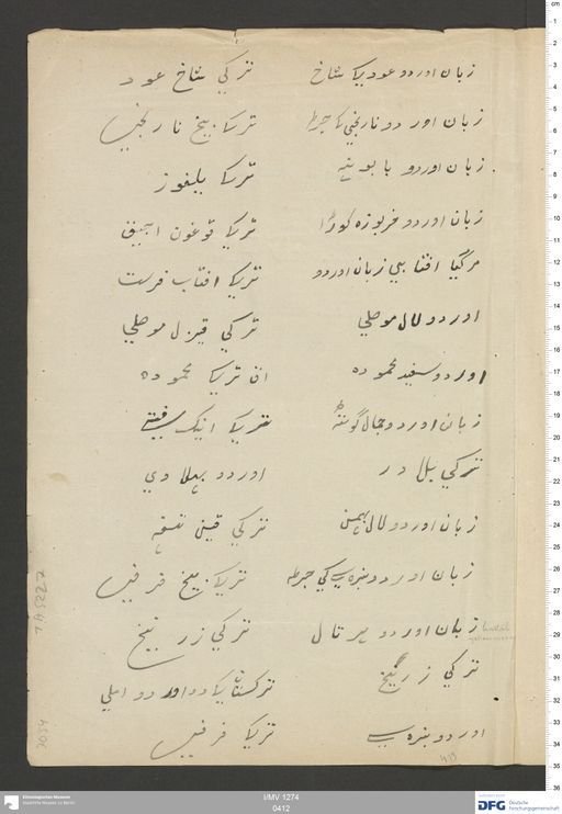 Acta XV (Turfan) | (I/MV 1274 0412)