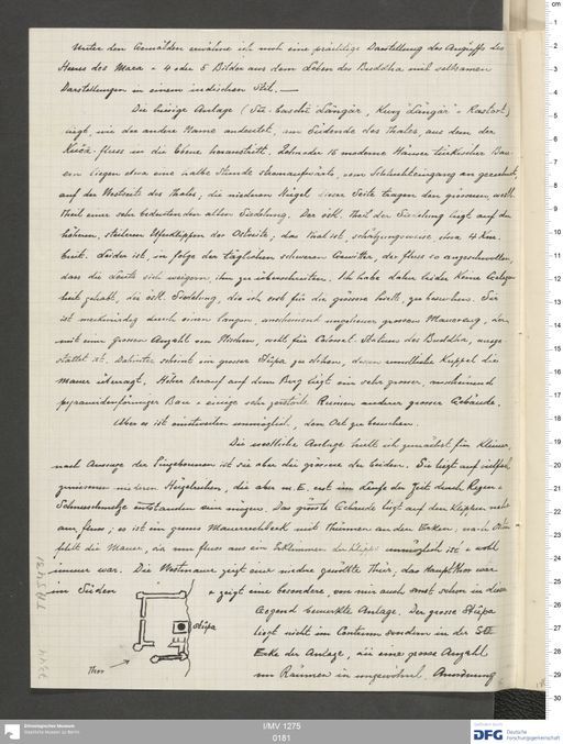 Acta XVI (Turfan) | (I/MV 1275 0181)