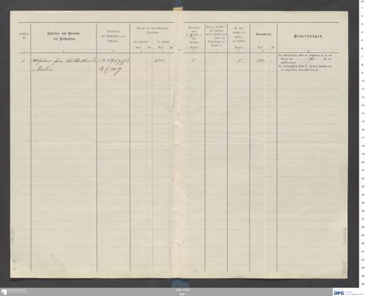 Acta XVII (Turfan) | (I/MV 1276 0061)