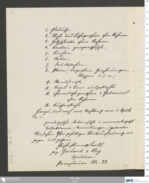 Acta XXI (Turfan) | (I/MV 1280 0129)