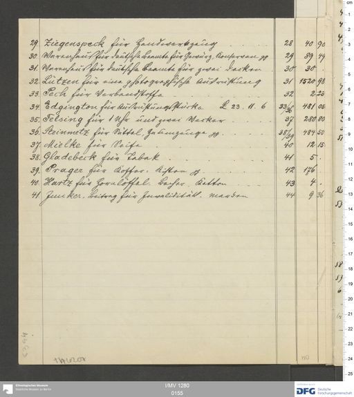 Acta XXI (Turfan) | (I/MV 1280 0155)