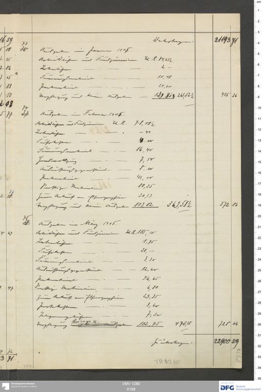 Acta XXI (Turfan) | (I/MV 1280 0158)