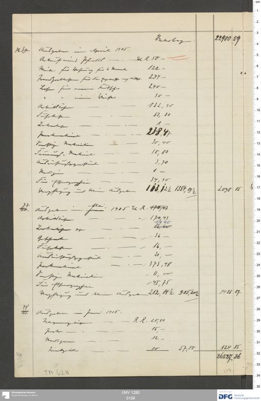 Acta XXI (Turfan) | (I/MV 1280 0159)