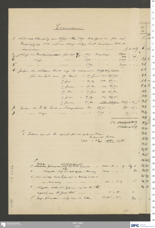 Acta XXI (Turfan) | (I/MV 1280 0231)