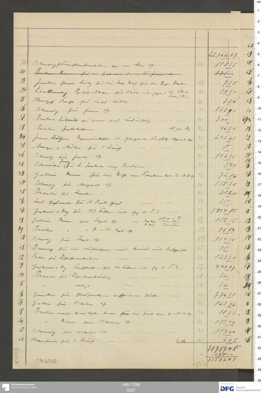 Acta XXI (Turfan) | (I/MV 1280 0237)