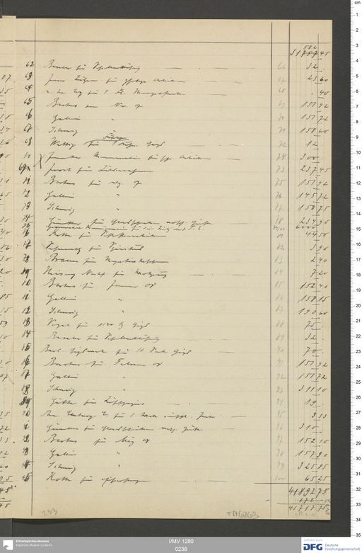 Acta XXI (Turfan) | (I/MV 1280 0238)