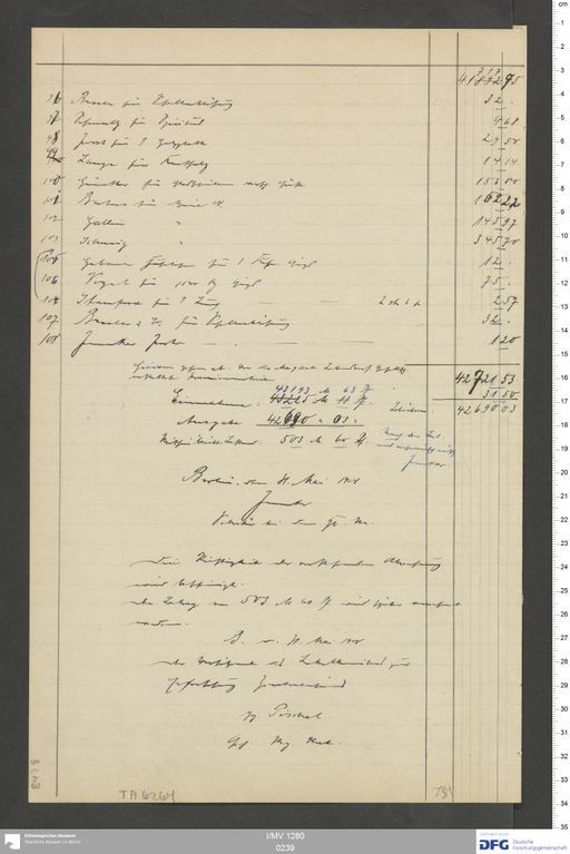 Acta XXI (Turfan) | (I/MV 1280 0239)