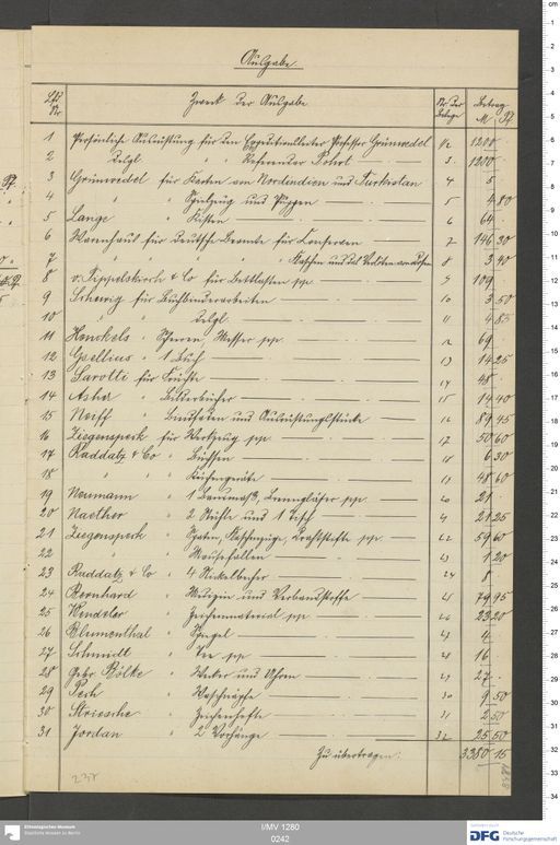 Acta XXI (Turfan) | (I/MV 1280 0242)