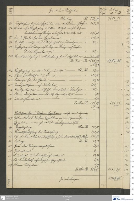 Acta XXI (Turfan) | (I/MV 1280 0245)